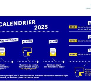 impots 2025